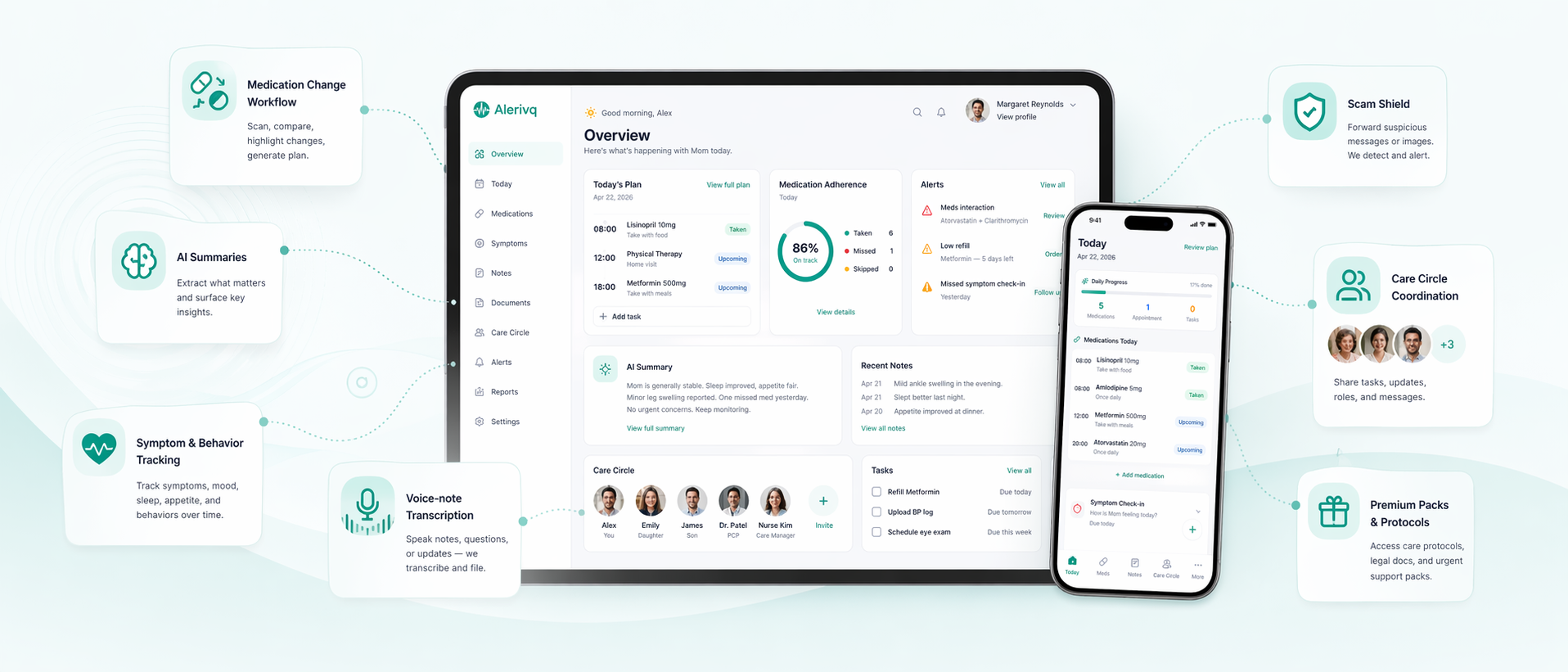 Alerivq feature overview illustration
