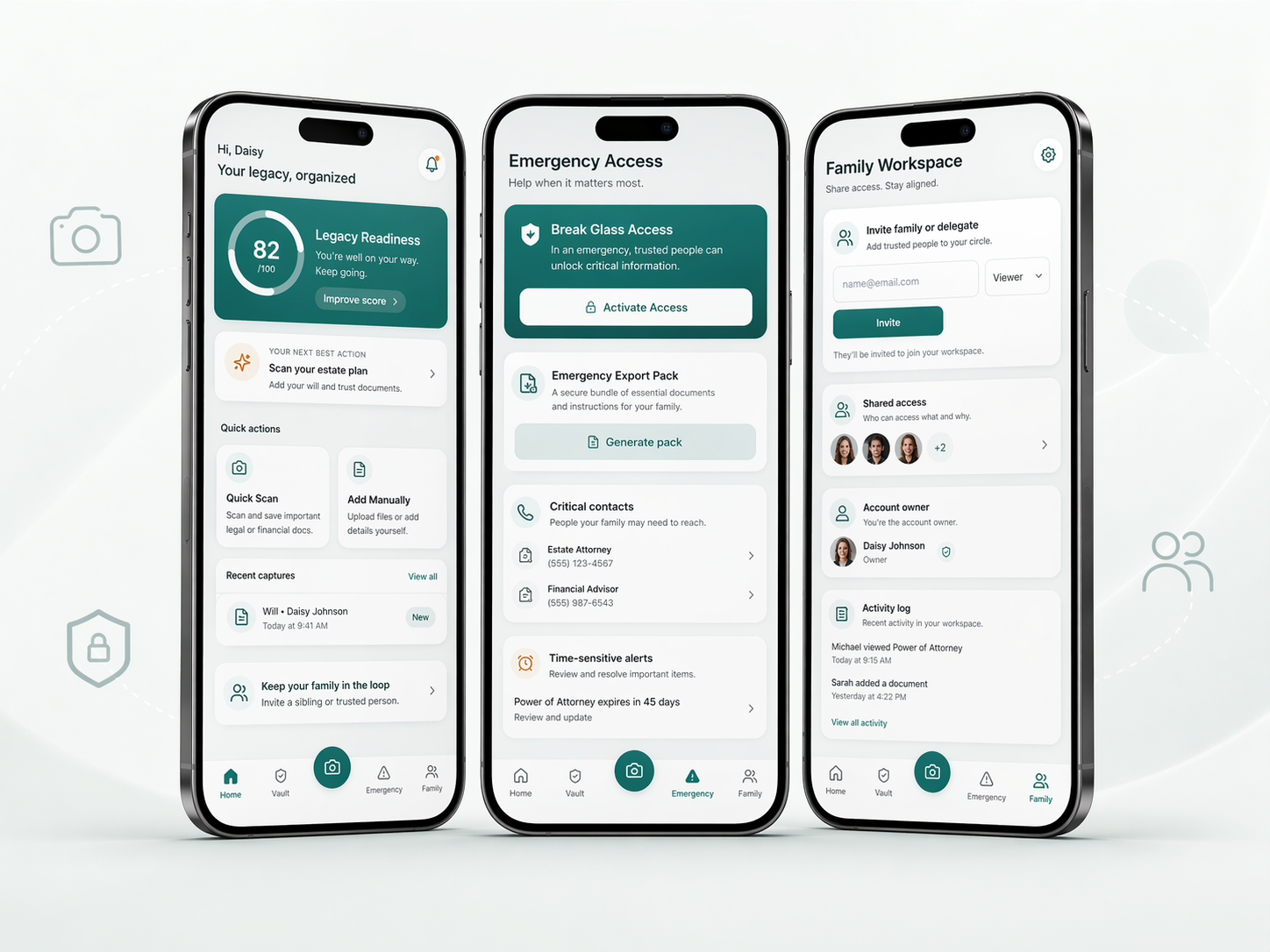 B2C AI 遺產與法律保險箱